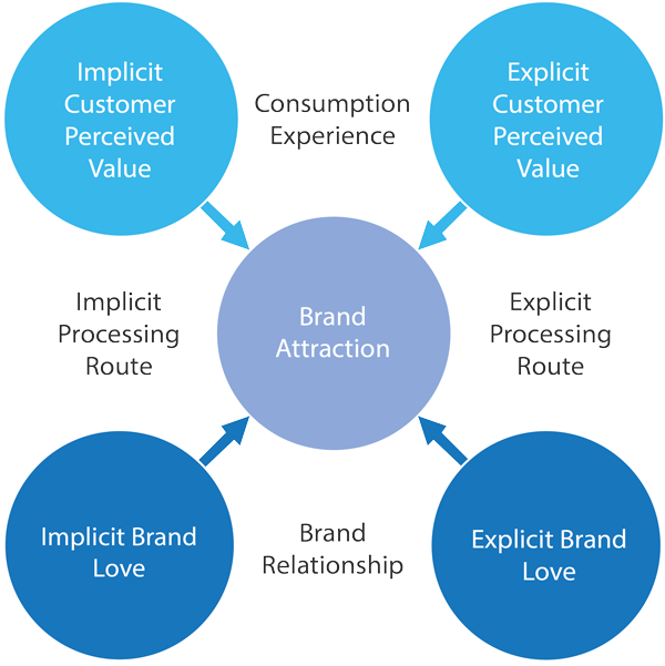 brand-insight-visual1-web