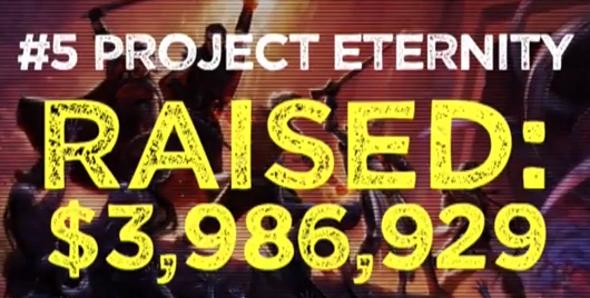 Five Most Successful Kickstarter Campaigns