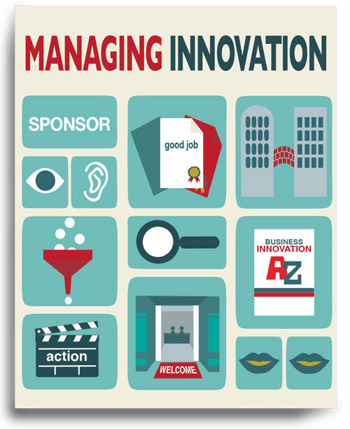 Effectively Managing Innovation The European Business Review - 