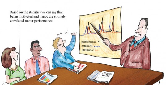 Inner Work Life: The Engine of Performance - The European Business Review