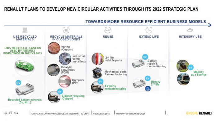 Lessons from Ellen MacArthur on Circular Economy Leadership - The ...