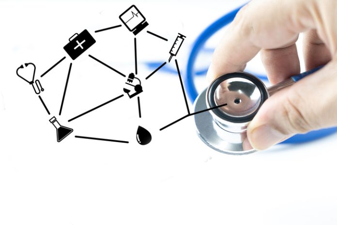 raw material trading