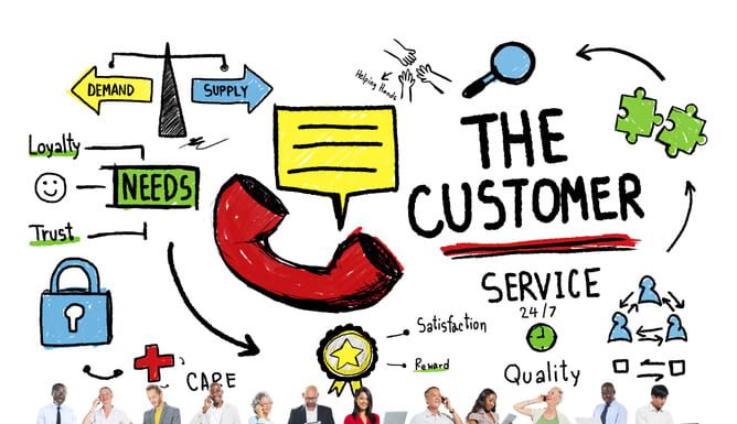 Understanding Consumer Touchpoints to Improve Your Business