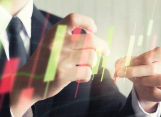 Do You Have a Proper Trading Mindset? Proper Trading
