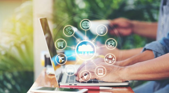 Internet of Things in business