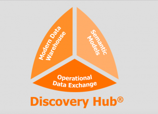 Discovery Hub® Now Supports Azure Synapse Analytics & SQL Server 2019