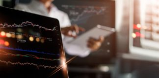 market trends trading