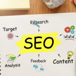SEO strategies