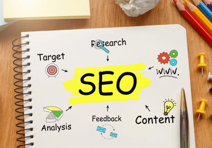 SEO strategies