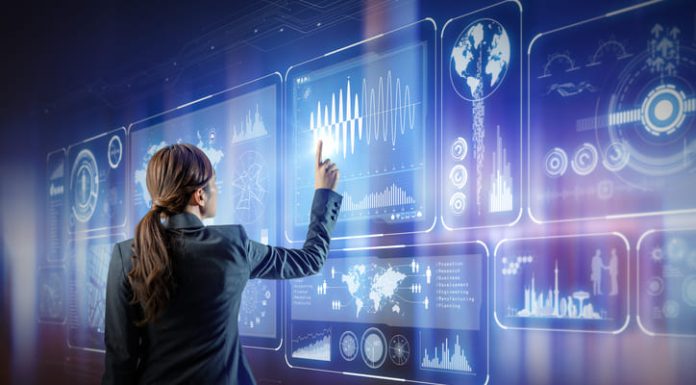 data-driven companies