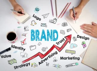 Creating a New Business Through Passion and Motivation entrepreneurship