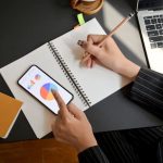 Different Technological Trends For Businesses Business