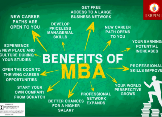 The Benefits Of Online Learning: Advantages Of Online MBA Degrees