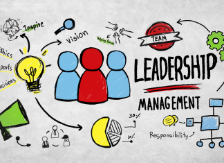 Business Education: Supplementing Management with Leadership