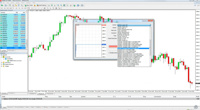 7 Sure-Fire Ways to Pick the Best Trading Platform