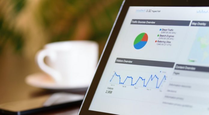 What Are the Key Benefits of Website Testing?