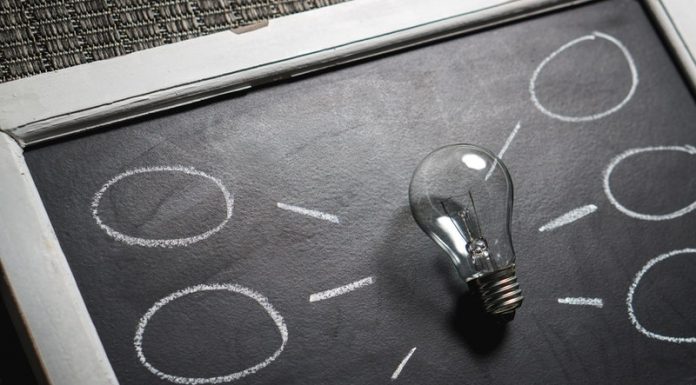 The Sectors Which Spent the Most on Innovation in 2020