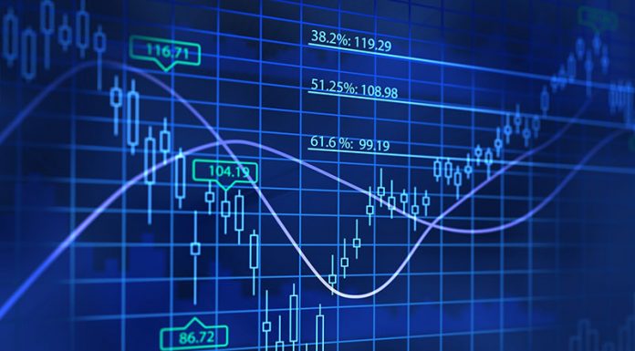 How Can I Make the Best Binary Trading Options?