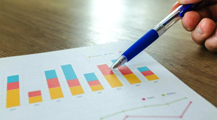 The Value of Analysis of Competitors for Business Growth