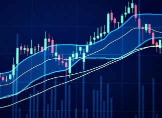 Trading Forex