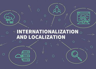 localization
