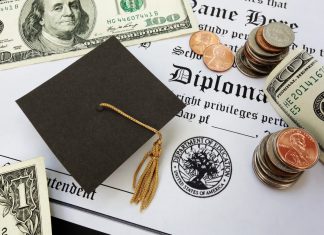 Questions to Ask Before You Attend Business School