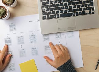 sitemaps in Magento 2