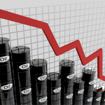 Where is the Oil Market Headed