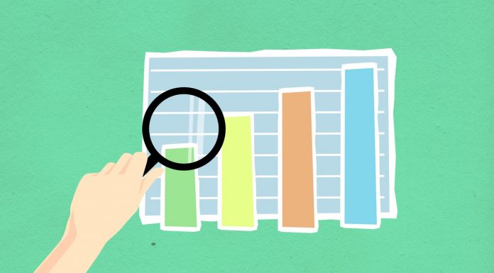 Market Research – An Essential Tool for Business Success market research