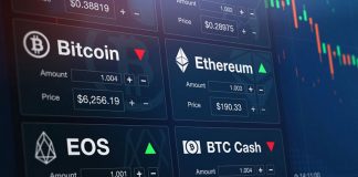 Bitcoin Trading Software