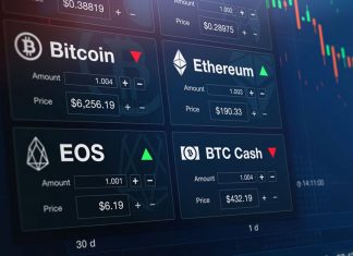 Bitcoin Trading Software