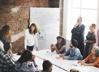 Effective Human Resource Management