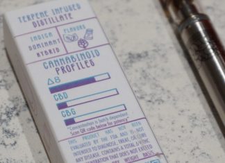 Checking Labels