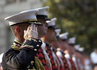 6 Career Choices with High Scope in the Military Sector military