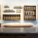 5 Things Needed for a Successful Cannabis Dispensary Cannabis Dispensary