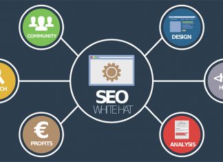 Business Analysis Tools