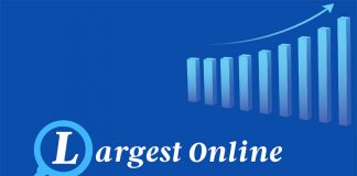 Largest Online Gambling Companies