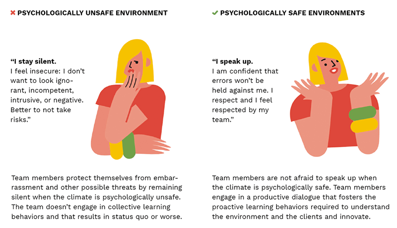 psychological safety