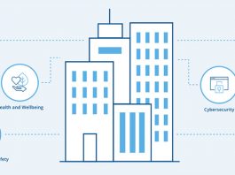 Sustainable Buildings