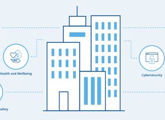 Sustainable Buildings