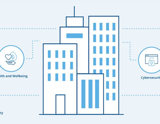 Sustainable Buildings