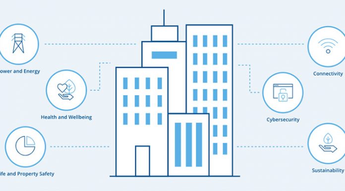 Sustainable Buildings