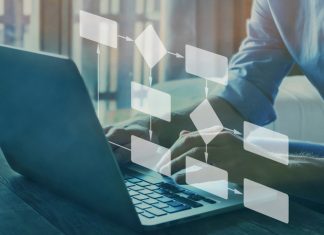 Workflow Automation