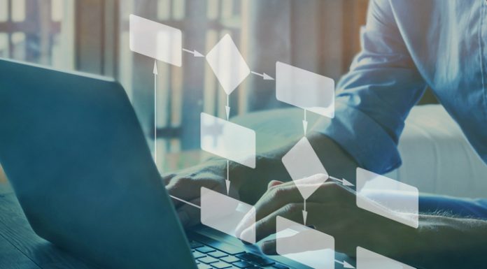 7 Clever Ways to Leverage Workflow Automation Workflow Automation