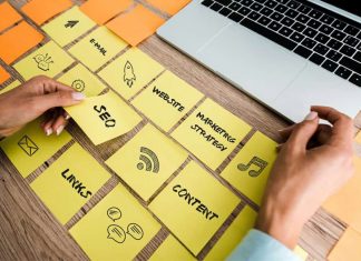 Content Marketing
