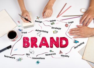 Four ways to use branded merchandise to generate leads