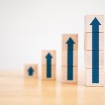 Maximum productivity