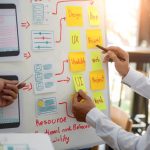 Mobile app development