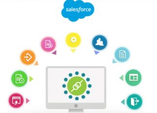 Salesforce