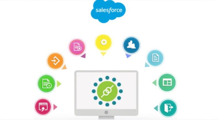 5 Ways to Make The Most Out of Salesforce Testing Salesforce